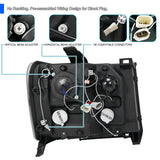 Coolstuffguru Compatible with GMC Sierra 1500/2500/3500 Glossy Black Halo LED Projector Headlights