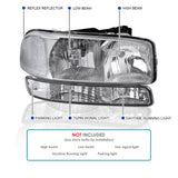 Coolstuffguru Headlights Turn Signal Bumper Lamps Compatible with GMC Sierra 1999-2006, 2000-2006 Yukon XL, L+R Pair Assembly