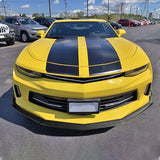 Coolstuffguru Matte Black Front Bumper Lip Compatible with Chevy Camaro 2.0T 2016-2018