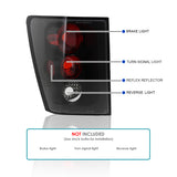 Coolstuffguru Compatible with Jeep Grand Cherokee Laredo/Limited Altezza Black Tail Lights