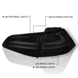 Coolstuffguru Compatible with Volkswagen Golf MK7 Replacement Glossy Black Full LED Rear Tail Lights Brake Lamps