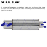 Coolstuffguru 4" Round Tip 2.5" Inlet Stainless Steel Spiral Flow Exhaust Muffler w/ Silencer