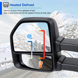 Coolstuffguru Compatible with Ford F150 Pickup Power Heated Tow Mirrors w/ Smoke Lens LED Signal+Puddle